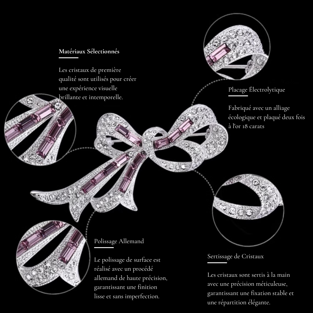 Broche Cristal Ruban - Éternelle Paris